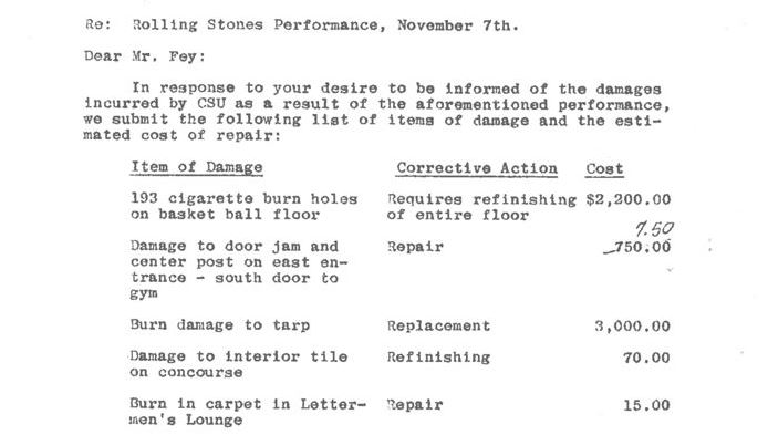 A detailed invoice of damages caused during a Rolling Stones concert at Moby Gym.